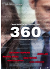 Kinoplakat 360